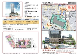 【J＆MALL（ジェイトモール）1階1-13区画】十条駅徒歩1分外観