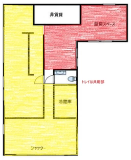 西大島駅徒歩16分。砂町銀座通り商店街の1階!外観