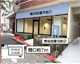 北区の居抜き物件・居抜き店舗・貸店舗一覧|テンポスマート