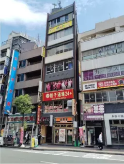 蒲田駅 徒歩2分 スケルトン物件 【飲食可】駅近の視認性の良いビルです!詳細・業種等はお気軽にご相談ください!外観