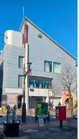 福生駅 徒歩2分 現況:その他 その他居抜きなど物件 【業種相談】外観