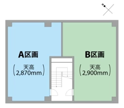 ■原宿駅 徒歩2分 スケルトン物件 【飲食不可】外観