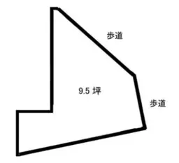 ■恵比寿駅 徒歩1分 現況:その他 その他居抜きなど物件 【食物販店限定】外観