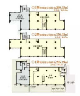 方南町駅 徒歩2分 現況:その他 その他居抜きなど物件 【飲食不可】外観
