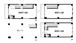 ■恵比寿駅【民泊利用不可】※メール問い合わせのみ対応可※外観