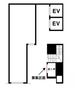 ■新宿三丁目駅【飲食相談可（匂いが強い、油利用、煙NG）】※メール問い合わせのみ対応可※