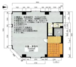 ■上野駅【軽飲食可】※メール問い合わせのみ対応可※外観