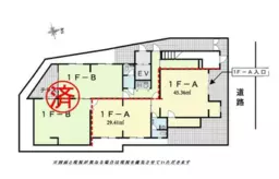 ■明治神宮前〈原宿〉駅【業種相談(飲⾷不可)】※メール問い合わせのみ対応可※外観