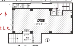 八王子駅徒歩4分 業態相談外観