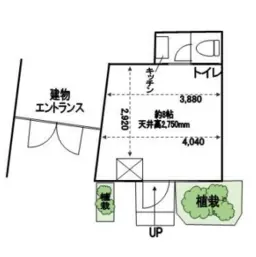 ■外苑前駅 徒歩7分 現況:その他 その他居抜きなど物件 【飲食不可】外観