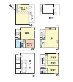 笹塚駅徒歩9分 業態相談外観