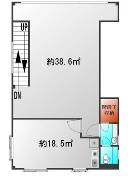 ■柴又駅 徒歩1分 スケルトン物件 【飲食不可】外観