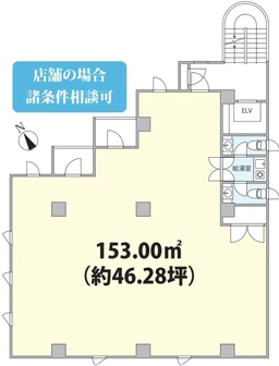■代々木上原駅【物販・軽飲食・ペット病院可(業種相談)】※メール問い合わせのみ対応可※外観