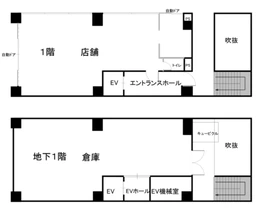 ■西台駅 徒歩9分 スケルトン物件 【飲食不可】外観