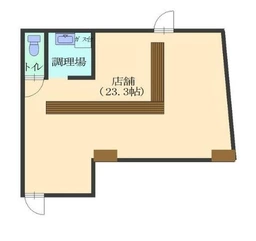 小岩駅 徒歩4分/小岩中央通りに面す/パブ・クラブ居抜き物件【何業も可】外観