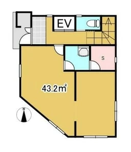 ■新宿御苑前駅【軽飲食可】※メール問い合わせのみ対応可※外観