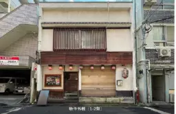 西川口駅 徒歩2分 現況:居酒屋 飲食居抜き物件 【重飲食可】外観
