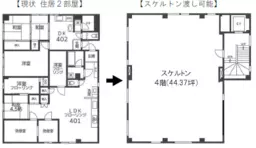 ●十条駅 徒歩1分 スケルトン物件 【飲食相談可能】●外観