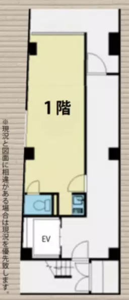 ■市ヶ谷駅 徒歩7分 現況:その他 その他居抜きなど物件 【軽飲食可】外観