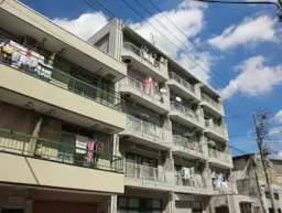錦糸町駅 徒歩7分 現況:クリニック その他居抜きなど物件 【飲食不可】外観
