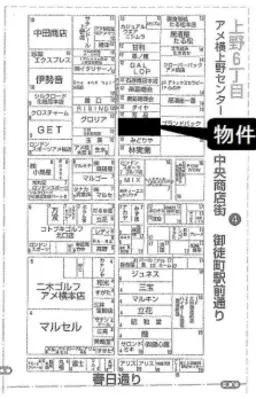 上野アメ横JRガード下 貸小売店舗 JR京浜東北線·山手線『御徒町駅』徒歩2分