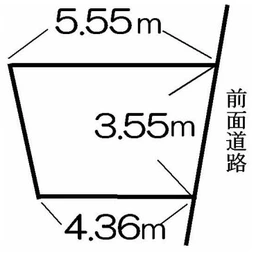 東中野駅 徒歩1分 スケルトン物件 【業種相談】(25773)外観