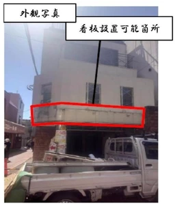 長原駅 徒歩1分 長原商店街沿い 1Fスケルトン物件 【軽飲食可】外観