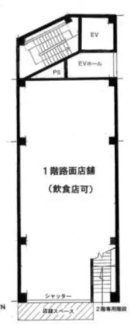 ☆武蔵境駅 徒歩2分 現況:物販 重飲食相談 【飲食可】☆外観