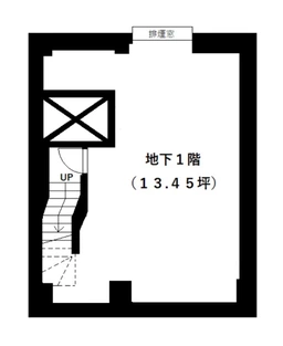 ■秋葉原駅 徒歩1分 現況:その他(事務所仕様相談可) 【飲食不可】