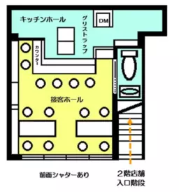 ■新橋駅【重飲食店相談可】※メール問い合わせのみ対応可※外観