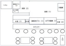 昭和町駅近くの視認性抜群の路面店!!居抜き物件!外観