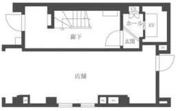☆西日暮里駅 徒歩6分 スケルトン物件 【軽飲食程度相談】☆外観