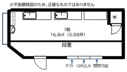 1階路面！デリバリー店の居抜き！造作無償！内装改良工事可！外観