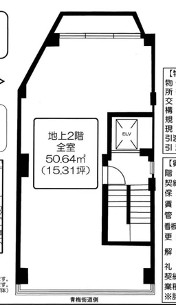 荻窪駅徒歩3分　業態相談