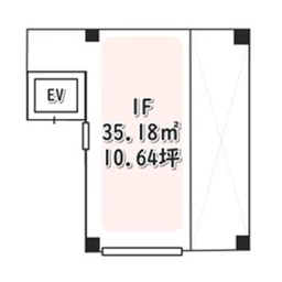 神田駅 徒歩2分 現況:美容室・理容室 その他居抜きなど物件