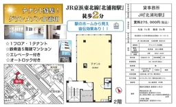 北浦和駅 徒歩2分 スケルトン物件 【業種相談】