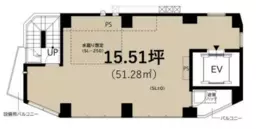 ■表参道駅 徒歩3分 スケルトン物件 【飲食不可】