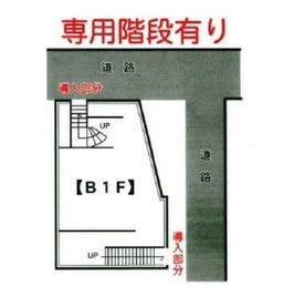 中山駅徒歩2分　飲食可外観