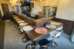 ■東長崎駅 徒歩1分 現況:カレー店居抜き物件 【飲食可、同ビル（ケバブ・ラーメン・バー・美容室）不可】※転貸契約外観