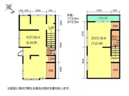 ■明治神宮前〈原宿〉駅 徒歩8分 現状渡し【業種相談（重飲⾷不可・軽飲⾷相談可）、酒類提供・深夜営業不可】※構造補強必須