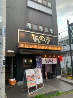 妙蓮寺駅 徒歩2分 現況:その他 その他居抜きなど物件 【飲食不可】外観