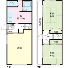■御徒町駅【業種相談】※メール問い合わせのみ対応可※外観