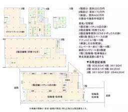 恵我ノ荘駅 徒歩1分 現況:娯楽施設・レジャー施設 その他居抜きなど物件 【何業も可】外観