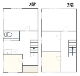 ■赤羽岩淵駅 徒歩4分 1階部分スケルトン渡し 【業種相談】