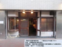 駅前！1階路面！居酒屋居抜き！転貸不可外観