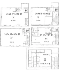 ■豊洲駅 徒歩12分 現況:その他 その他居抜きなど物件 【飲食可】