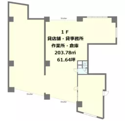 ■平和島駅 徒歩4分 現況:その他 その他居抜きなど物件 【業種相談（飲食、臭い・音の出る業種、コンビニ不可）】