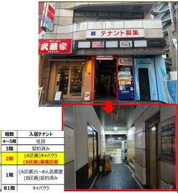 成増駅 徒歩5分 現況:元キャバクラ【業種相談】（25859）外観