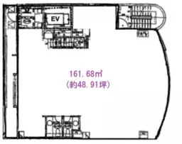 浅草駅 徒歩1分 現況:その他 その他居抜きなど物件 【業種相談】