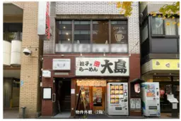 護国寺駅 徒歩2分 現況:居酒屋 飲食居抜き物件 【飲食可】外観